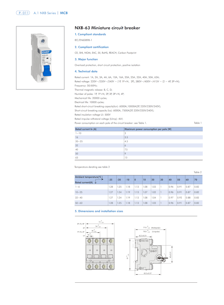 เซอร์กิตเบรกเกอร์ 10 แอมป์ 2 โพล 10KA CHINT MCB NXB-63 2P 10A AC230V TYPE C_7